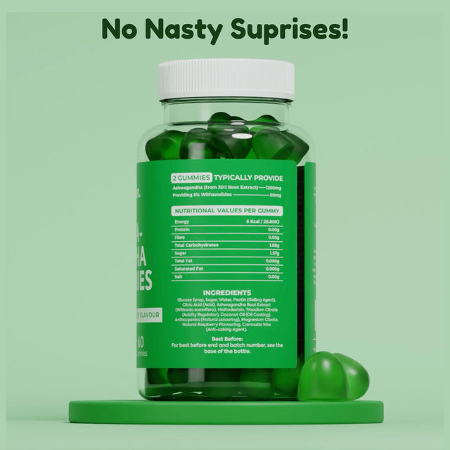 Ashwangandha Gummies